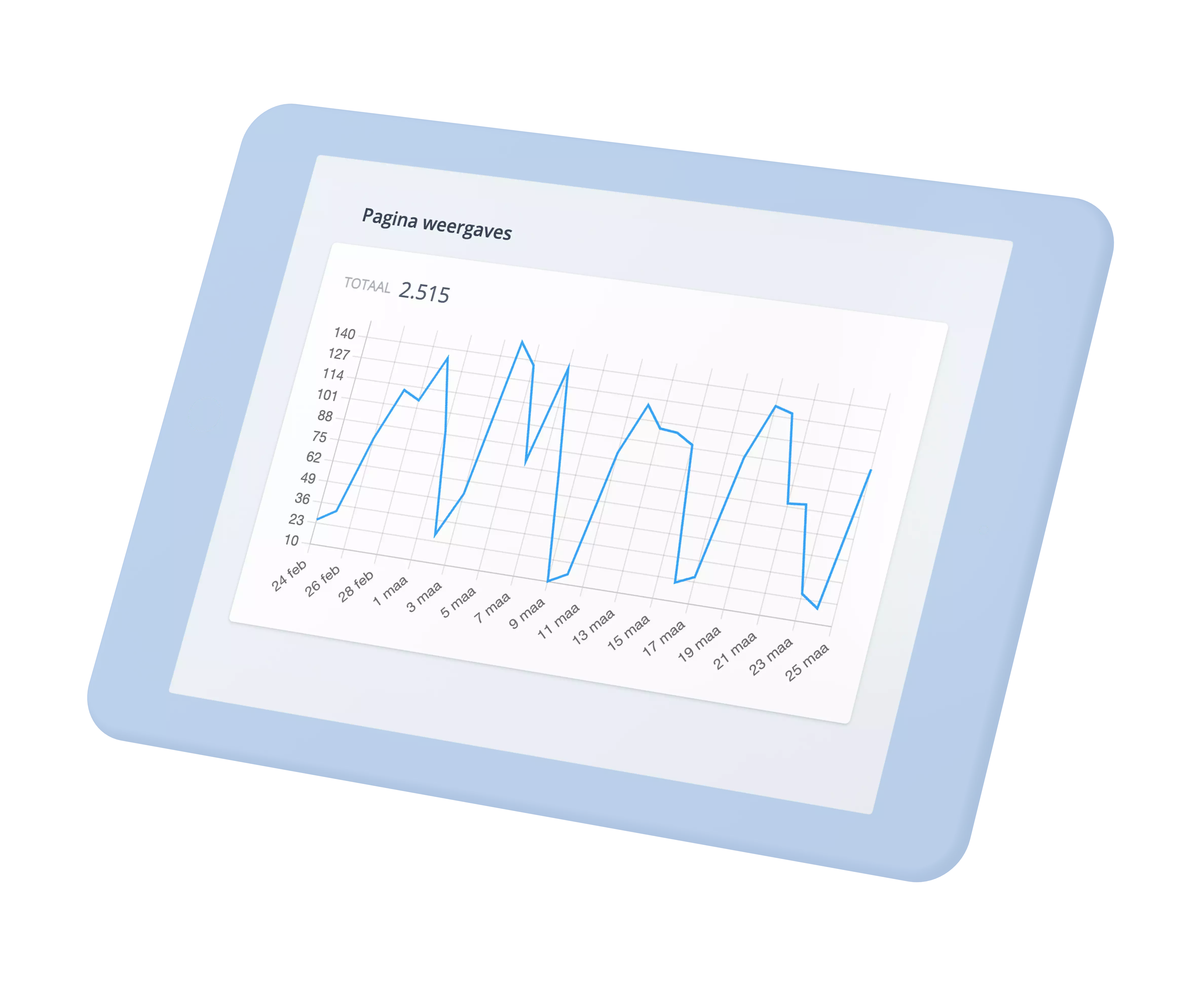 Mockup   tablet   features   stats   big